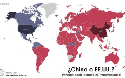 Observá esta imagen difundida por la gente de El Orden Mundial, para entender porque EEUU considera a China como “enemigo” y porque TENÉS QUE TOMAR ALGUNOS de los cursos que ofrecemos en atilioboron.com.ar/cursos sobre estos asuntos.