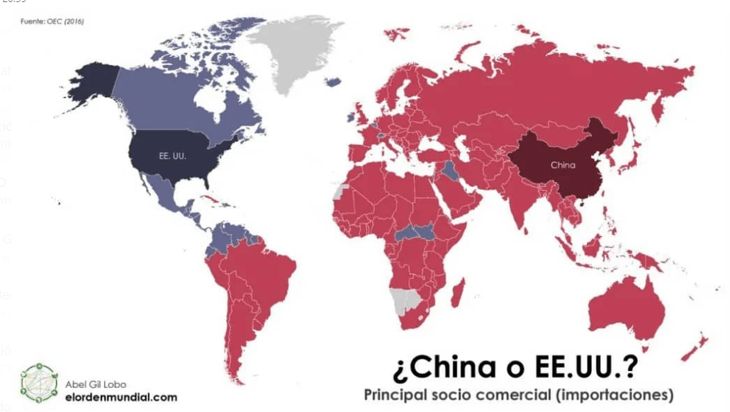 Observá esta imagen difundida por la gente de El Orden Mundial, para entender porque EEUU considera a China como “enemigo” y porque TENÉS QUE TOMAR ALGUNOS de los cursos que ofrecemos en atilioboron.com.ar/cursos sobre estos asuntos.
