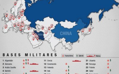 Censura contra la página de Resumen Latinoamericano en La Habana