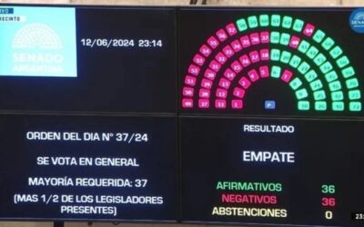 Los fascistas y el humor: a propósito de “Cervezas y Putas”